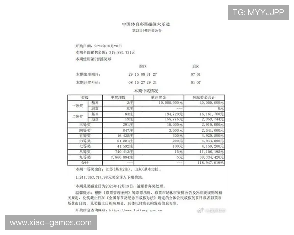 大乐透最新开奖结果揭晓：第3期千万大奖花落谁家？