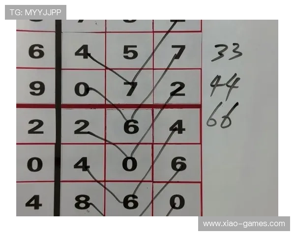 福彩821前后开奖号码走势分析与预测