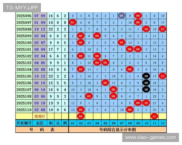第2025111期开奖结果最新公布与详细查询 第2025111期开奖结果最新公布与详细查询